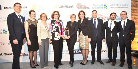 Bonds & Loans 2017 Awards
